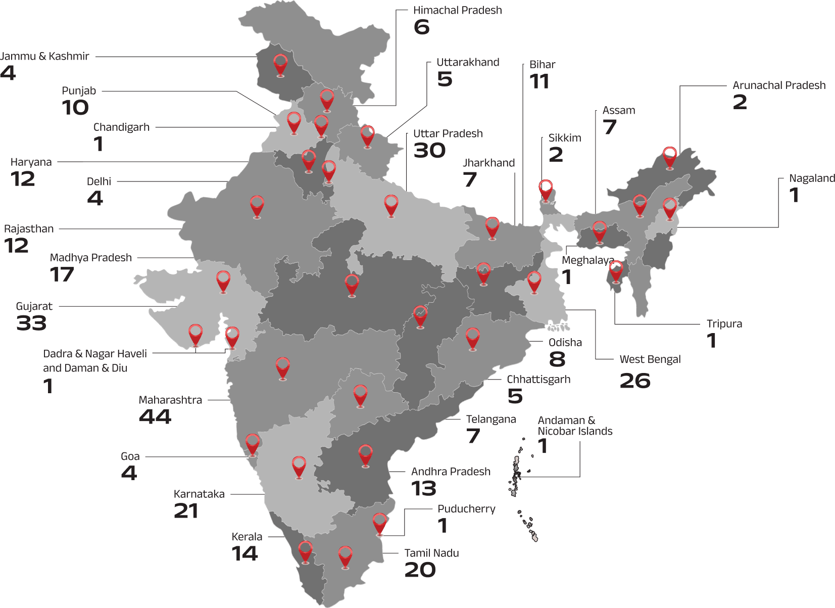 india map